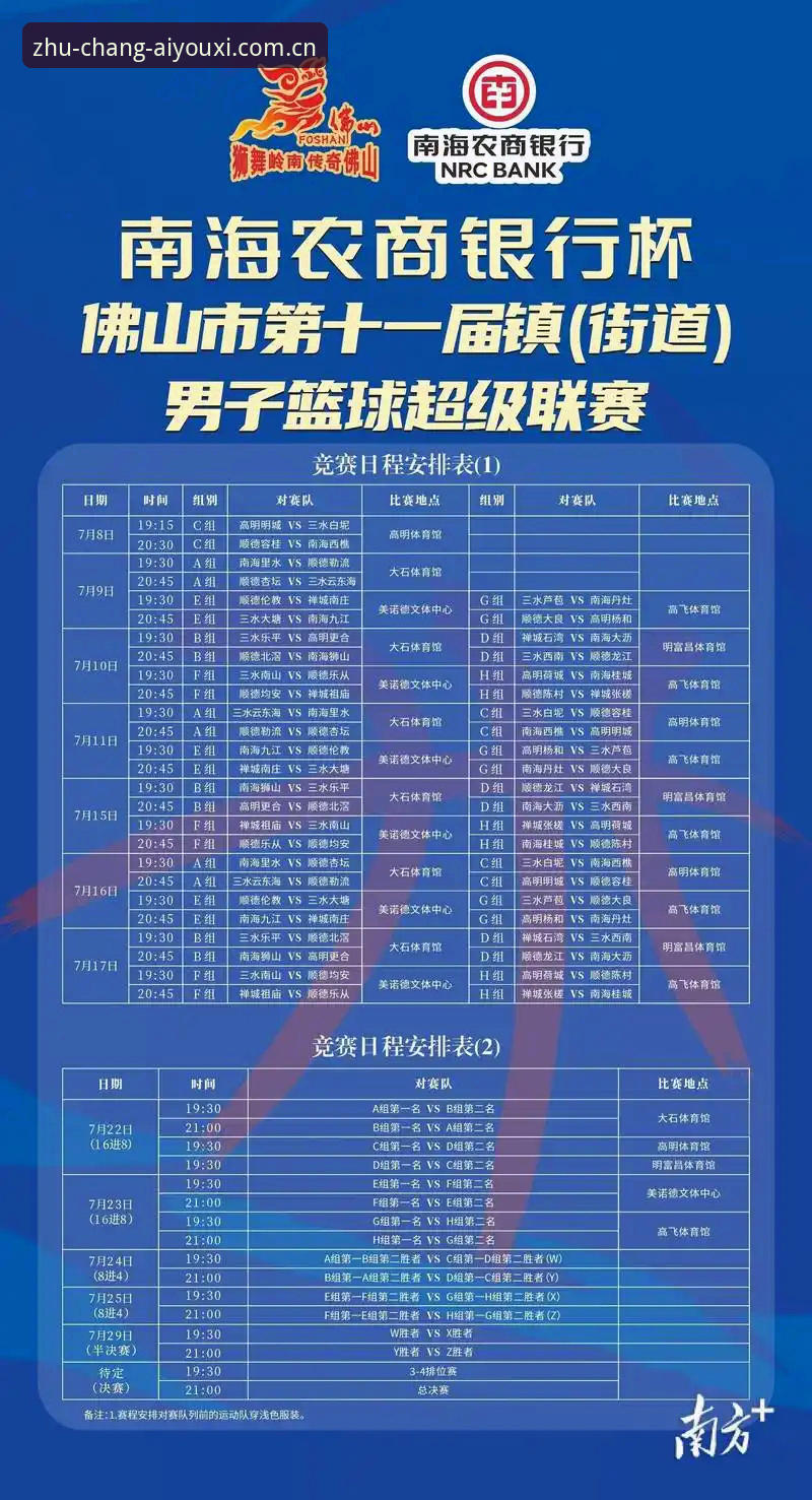 爱游戏cn 下赛季CBA赛程实用解读:你该关注的46轮看点与平台体验指南